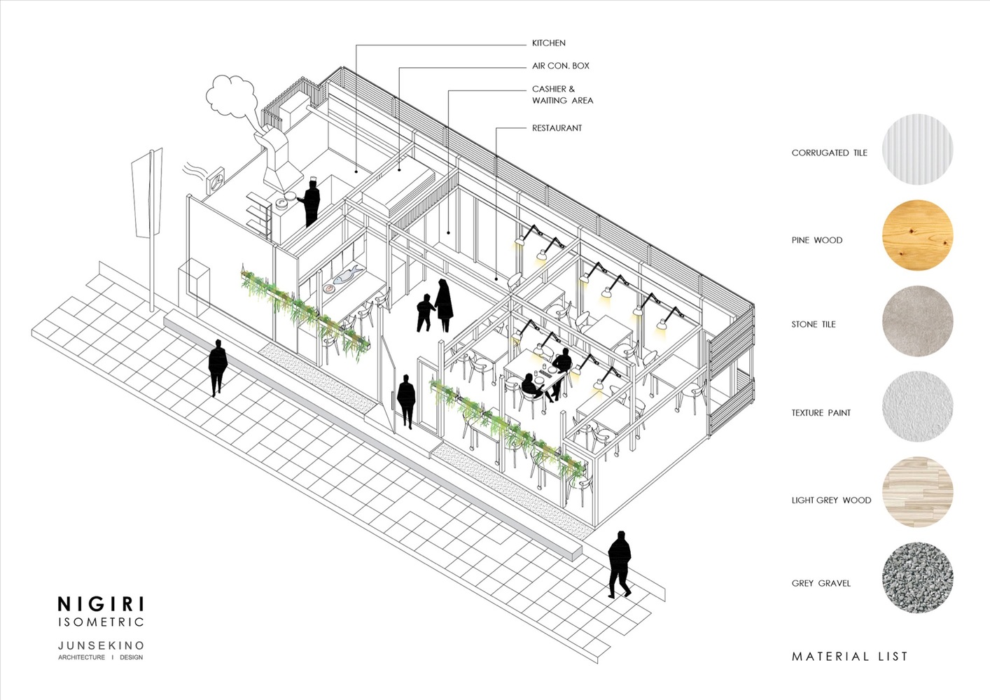 NiGiRi Sushi and Restaurant  Junsekino Architect And Design