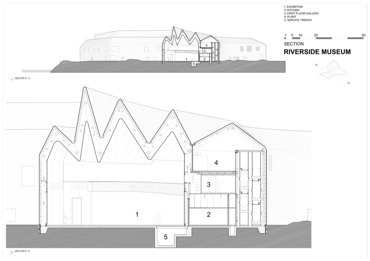 ˹Ӱ䲩riverside museum of transport by Zaha